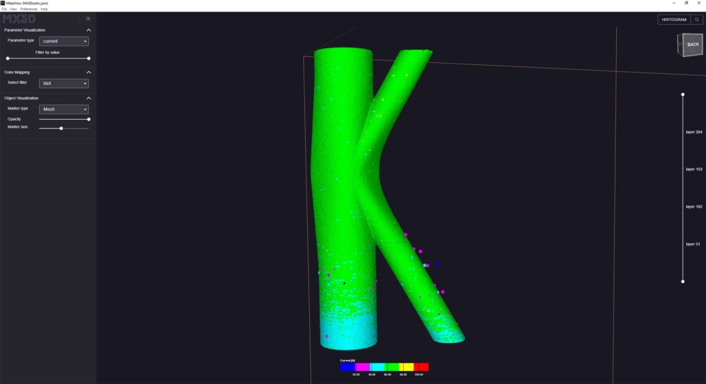 Truss_MetalLive and visualization of data