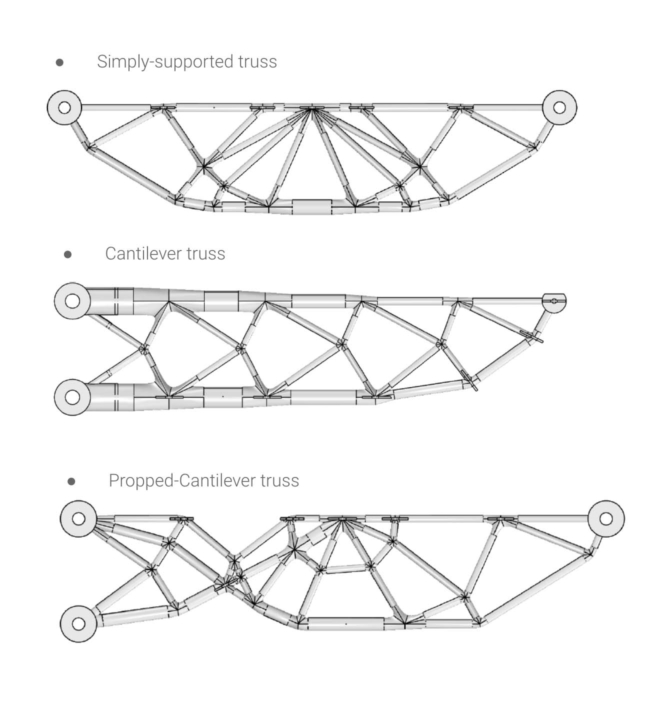 flexible manufacturing in tube thickness and print direction